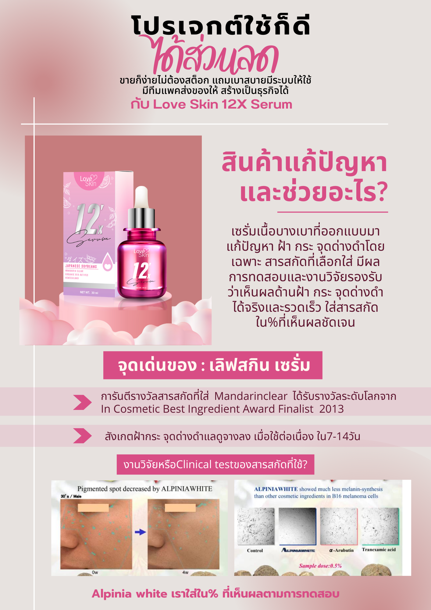 Love Skin 12 X Serum ซุปเปอร์เซรั่มหน้าใส ลดเลือนฝ้ากระ จุดด่างดำ 
